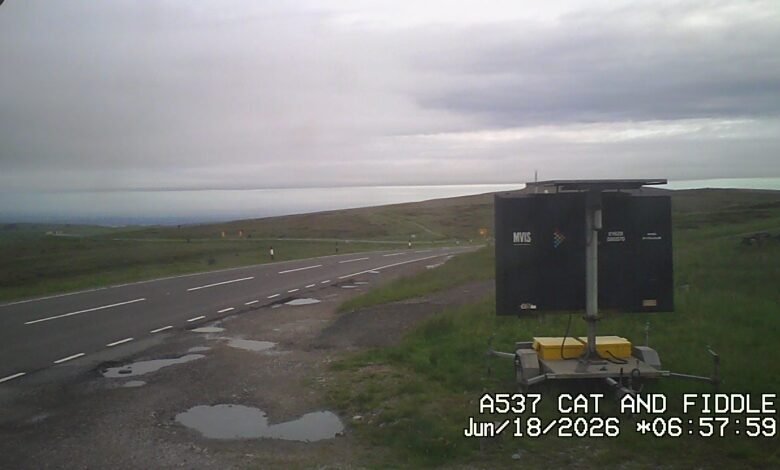peak district webcam